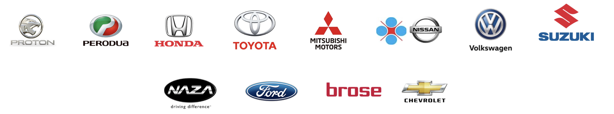 Automotive Clients