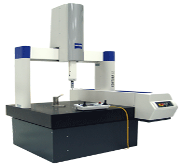 Equipment