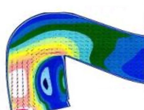 CFD